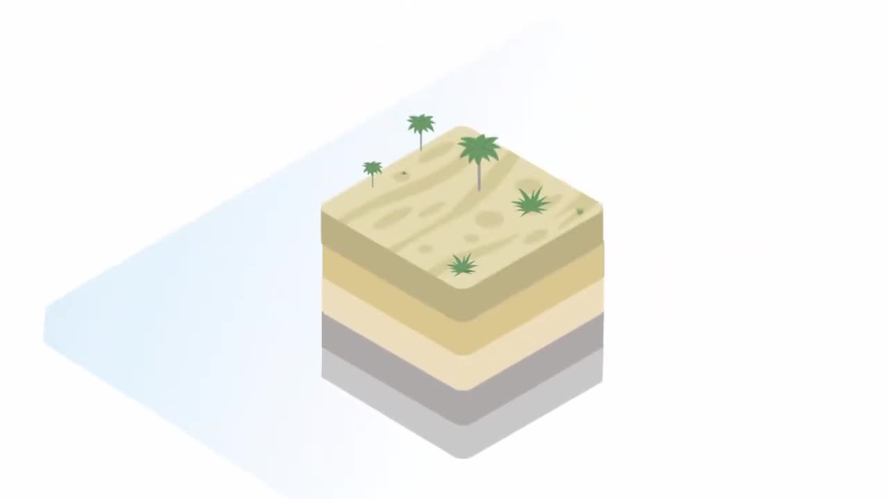 Industrial Process Visualization